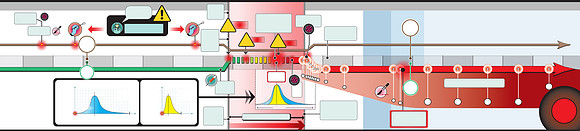 Anonymized timeline of an infection case