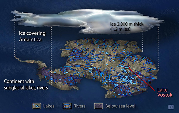Antarctic Rivers and Lakes Under the Ice
