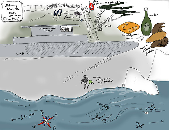 Sketch of one swim at China Beach